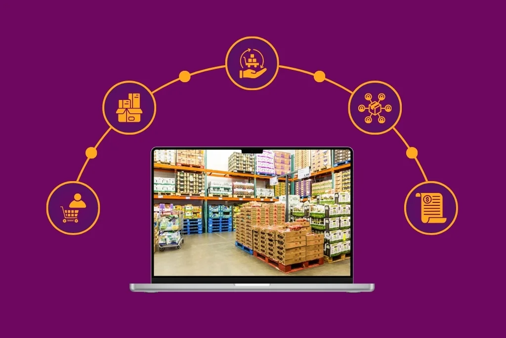 Wholesale Industry